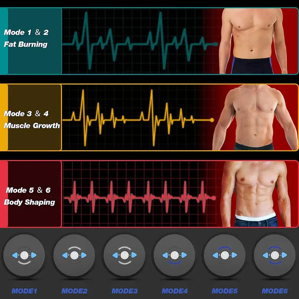 Abdominal Muscle Stimulator  Gym Fitness Equipment - גו סטור (Go Store) - Abdominal Muscle Stimulator  Gym Fitness Equipment - גו סטור (Go Store)